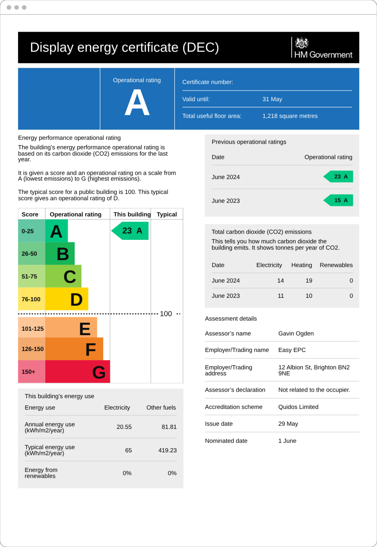 Display Energy Certificate (DEC) | UK Public Building Energy Rating ...