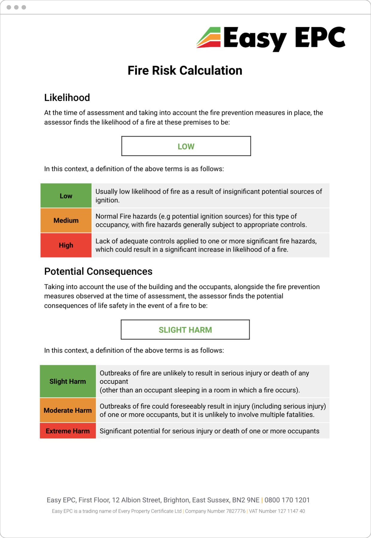 What do I get with a Fire Risk Asseswsment